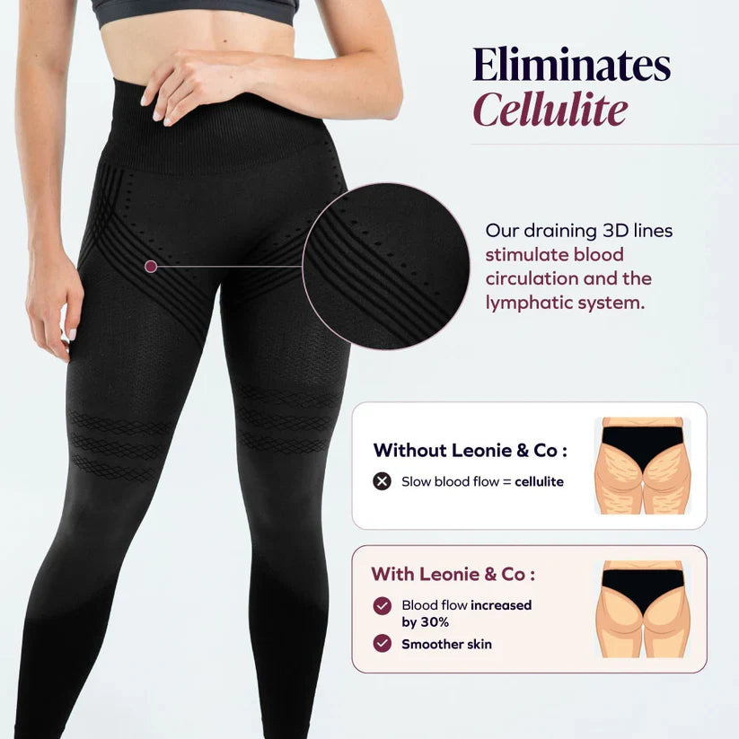 Rhoswen – 3D Anti-Cellulite Shaping Leggings