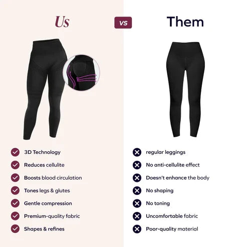 Rhoswen – 3D Anti-Cellulite Shaping Leggings