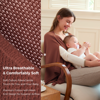 Taupe Peekaboo Nursing Poncho