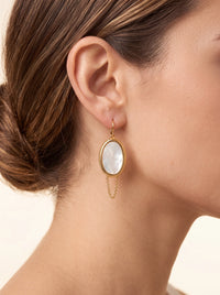 Gold Mother of Pearl Drop Earrings